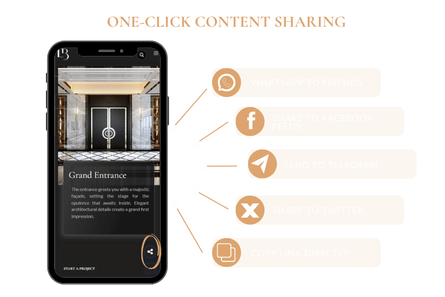 Once click content sharing